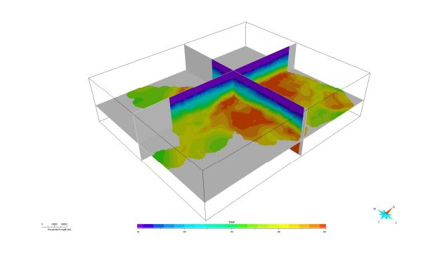 temperature models